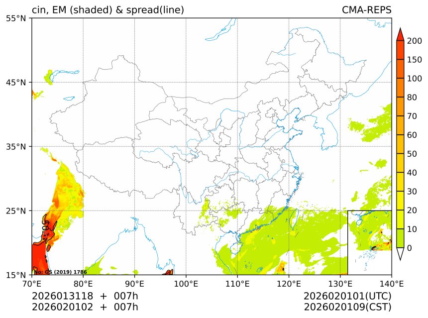 02/01 02时 +007小时
