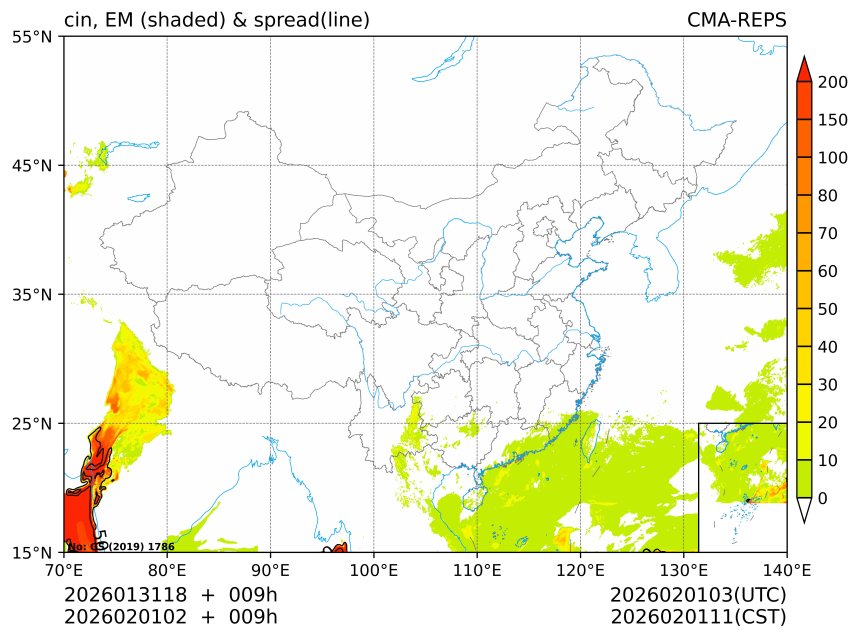 02/01 02时 +009小时
