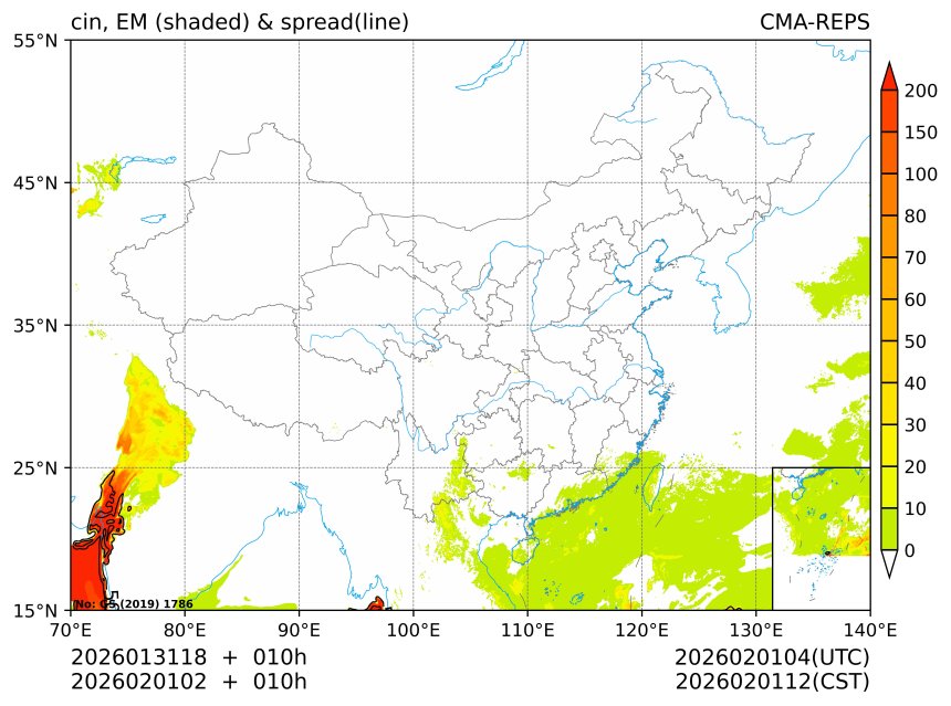 02/01 02时 +010小时