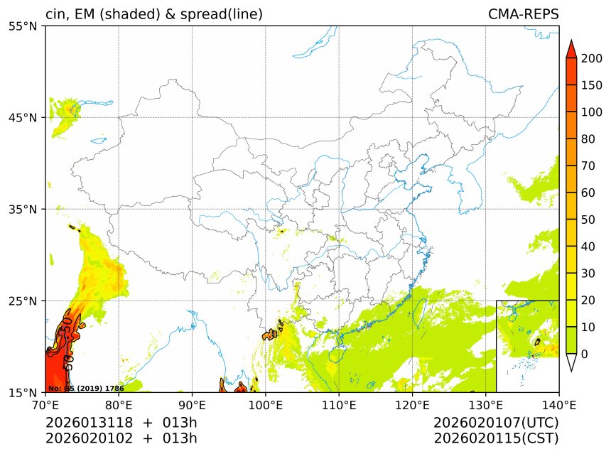 02/01 02时 +013小时
