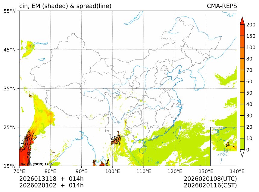 02/01 02时 +014小时