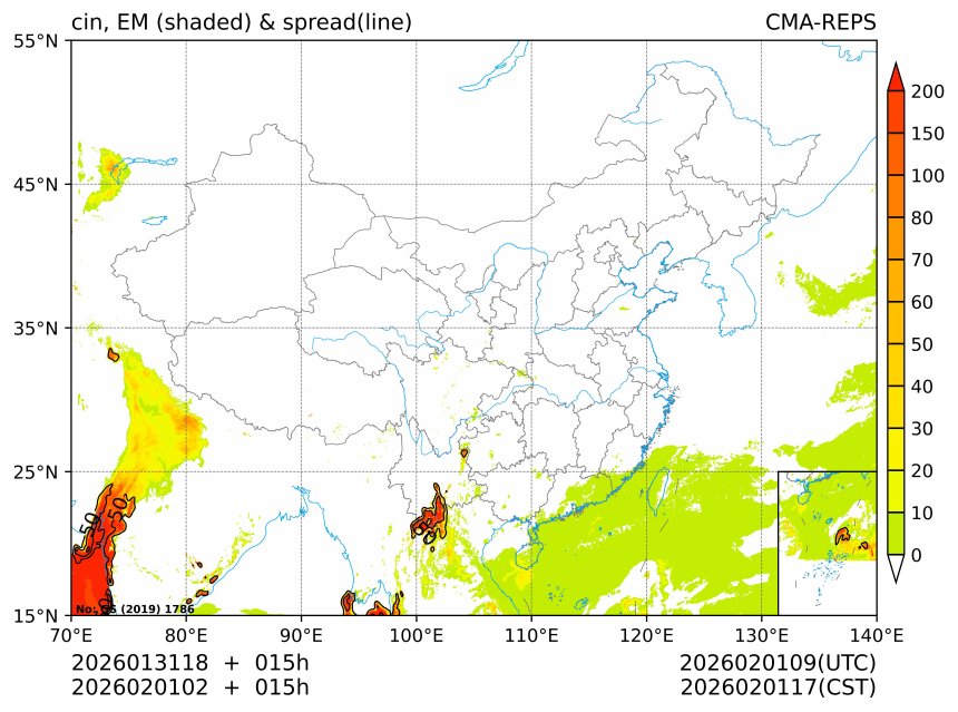 02/01 02时 +015小时