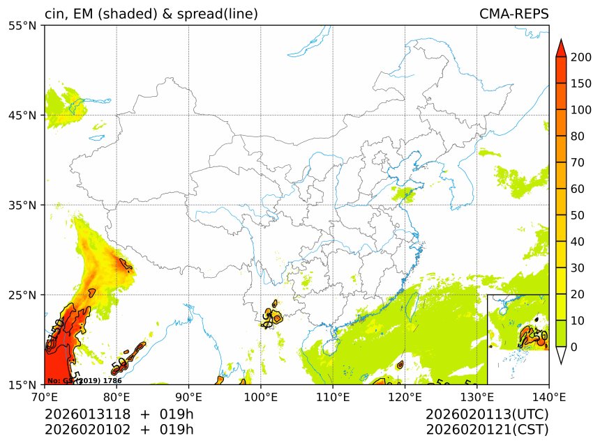 02/01 02时 +019小时