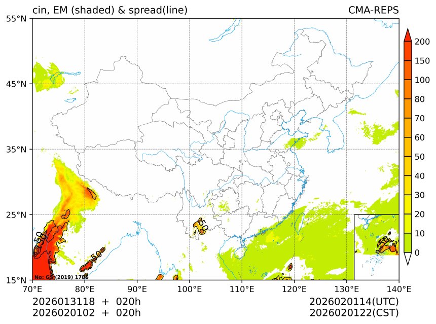 02/01 02时 +020小时
