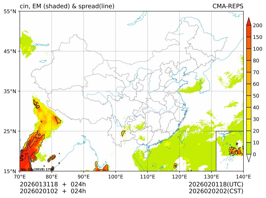 02/01 02时 +024小时