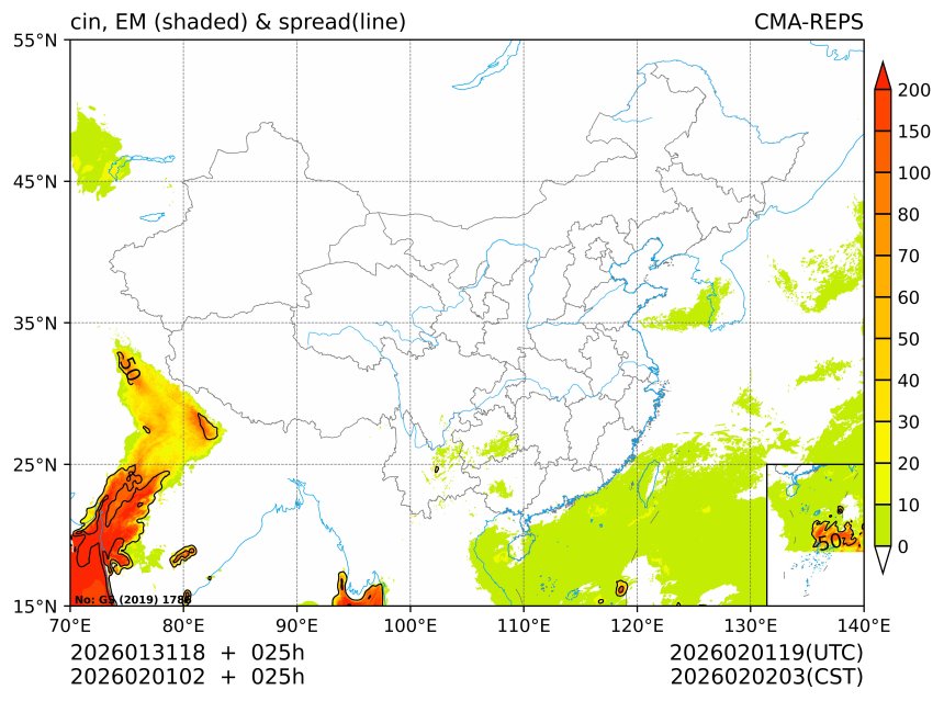 02/01 02时 +025小时