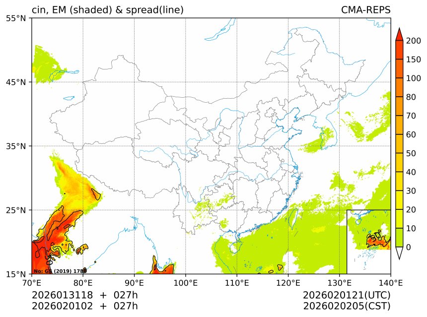02/01 02时 +027小时