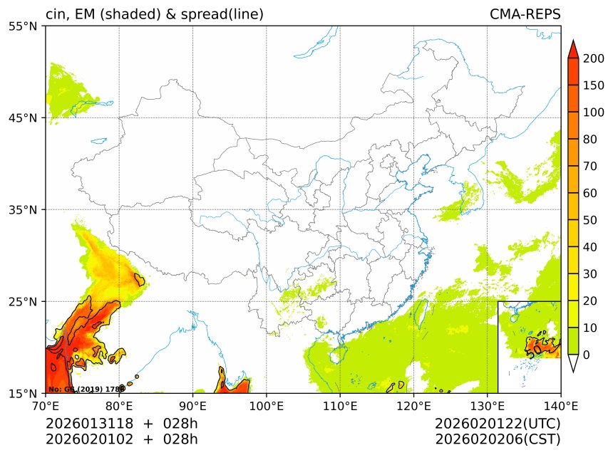 02/01 02时 +028小时