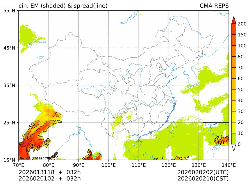 02/01 02时 +032小时