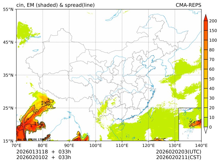 02/01 02时 +033小时