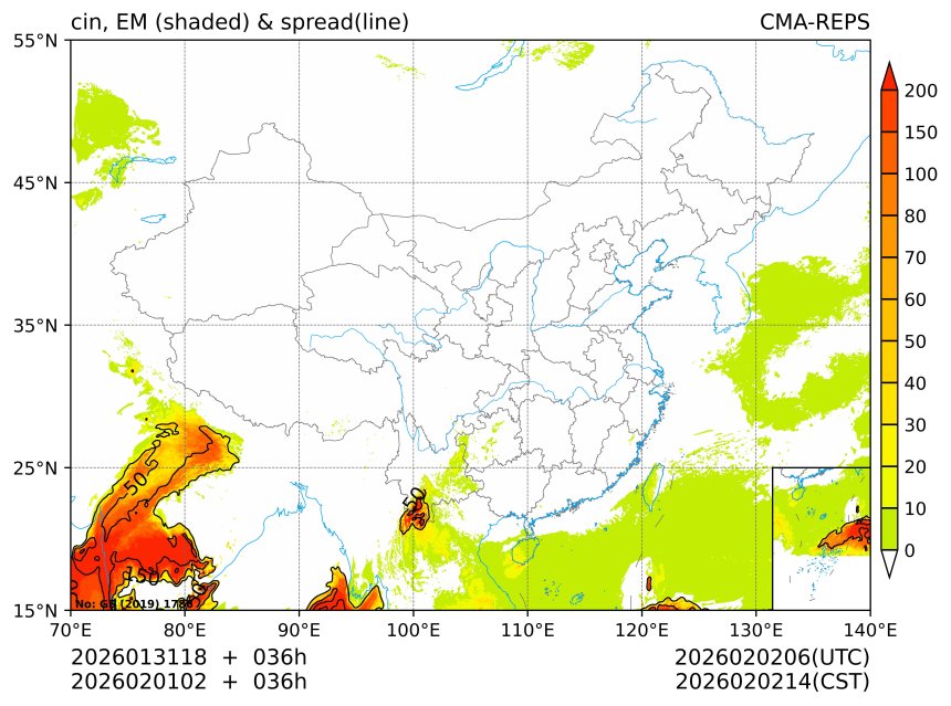 02/01 02时 +036小时