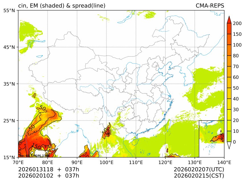 02/01 02时 +037小时