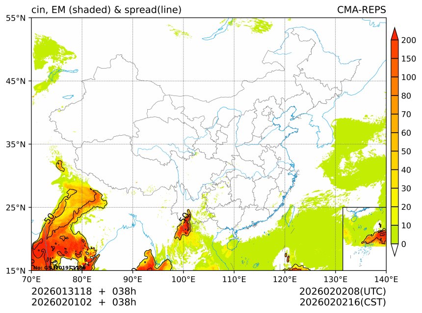 02/01 02时 +038小时