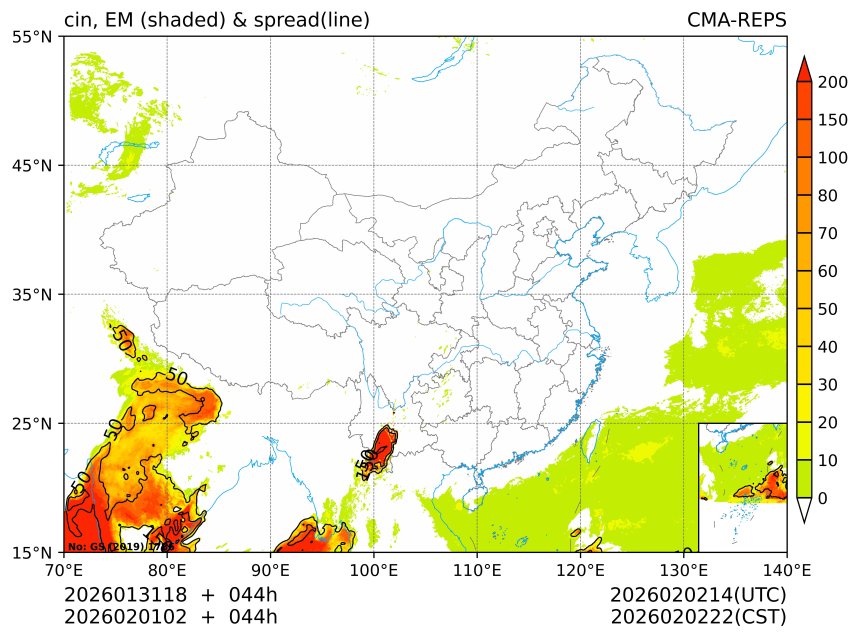 02/01 02时 +044小时