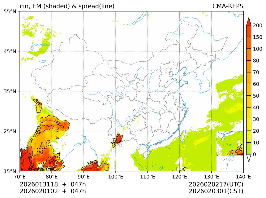 02/01 02时 +047小时