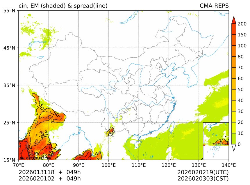 02/01 02时 +049小时