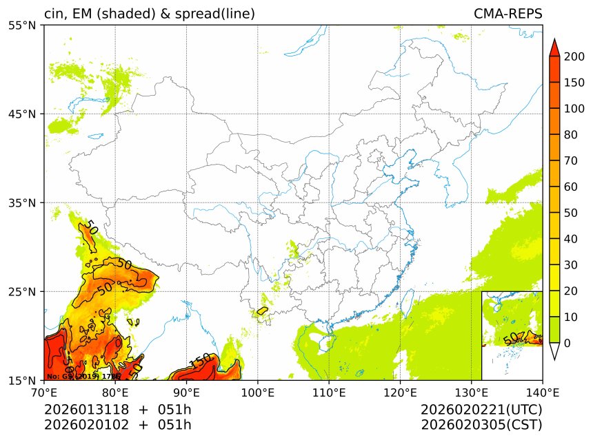 02/01 02时 +051小时