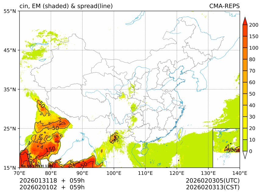 02/01 02时 +059小时