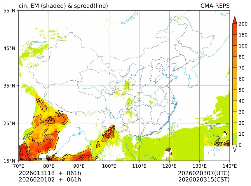 02/01 02时 +061小时