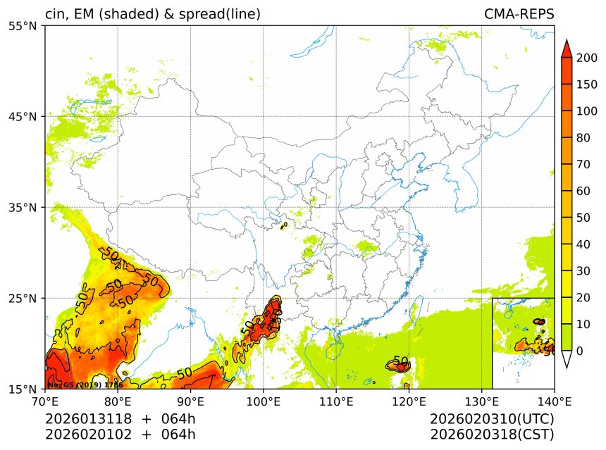 02/01 02时 +064小时