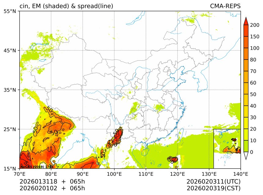 02/01 02时 +065小时
