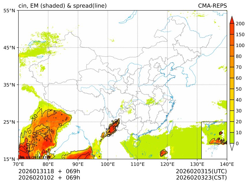 02/01 02时 +069小时