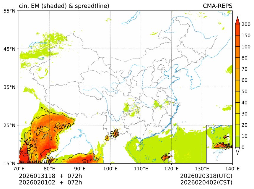 02/01 02时 +072小时