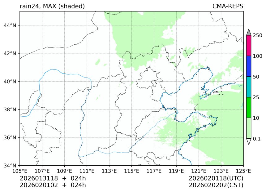 01/31 18时 +024小时