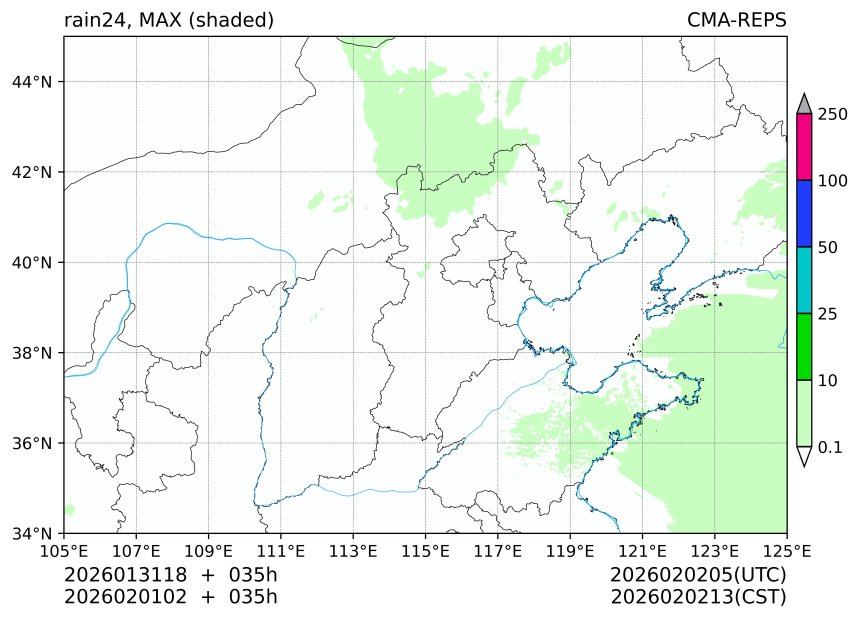 01/31 18时 +035小时