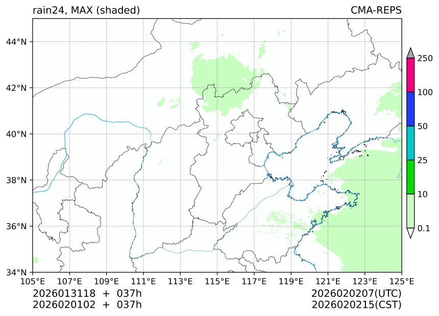 01/31 18时 +037小时
