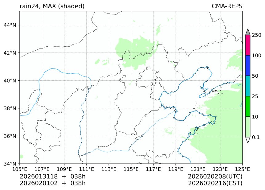 01/31 18时 +038小时