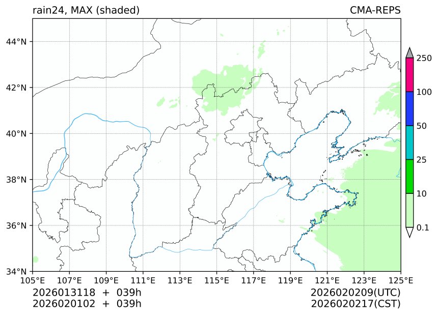 01/31 18时 +039小时