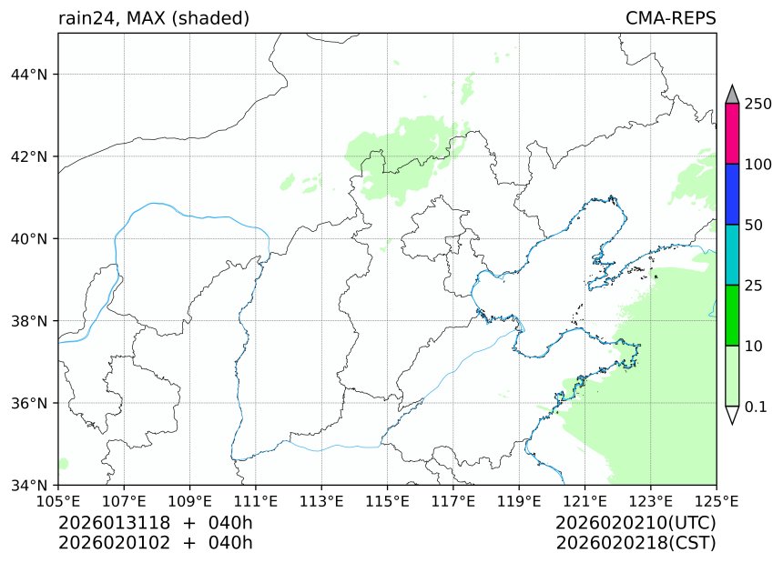 01/31 18时 +040小时