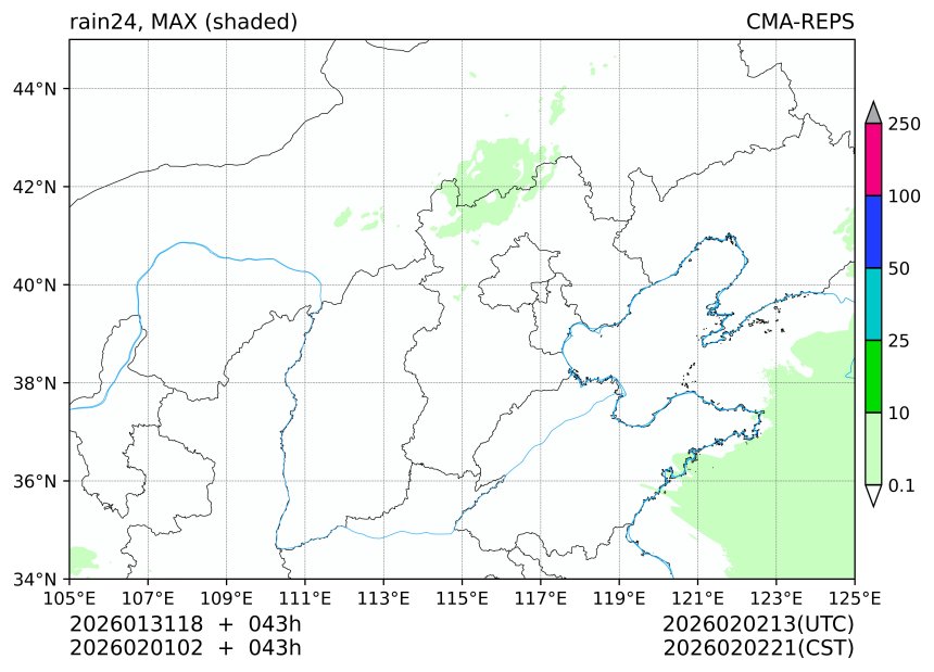 01/31 18时 +043小时