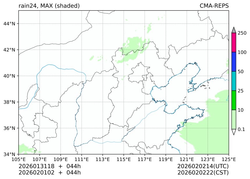 01/31 18时 +044小时