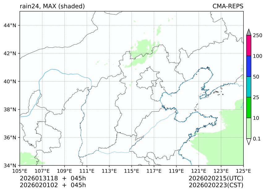 01/31 18时 +045小时
