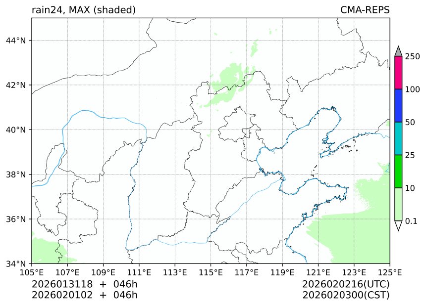 01/31 18时 +046小时