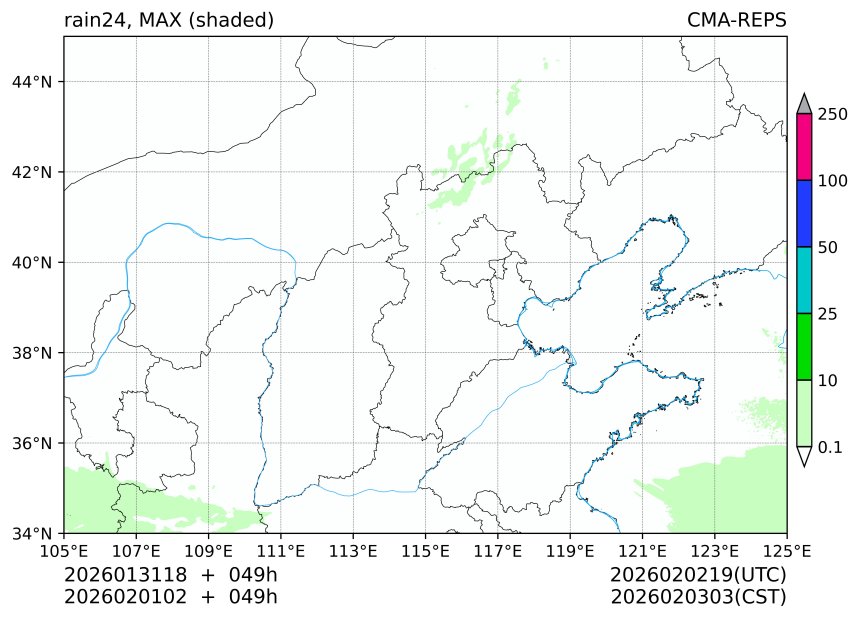 01/31 18时 +049小时