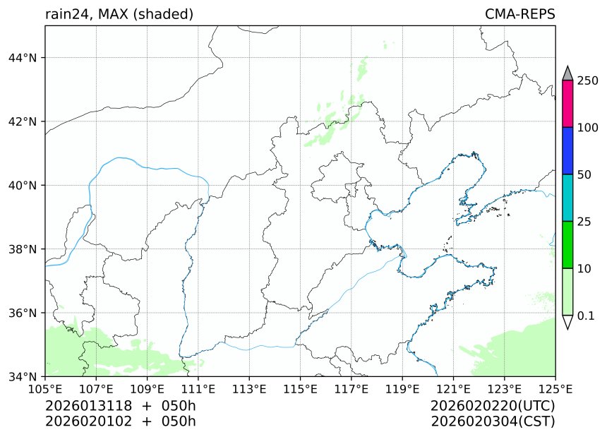 01/31 18时 +050小时