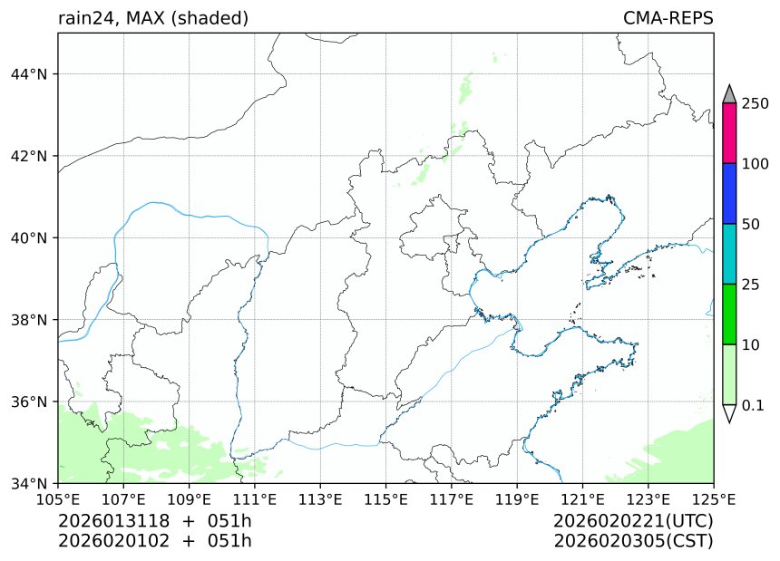 01/31 18时 +051小时
