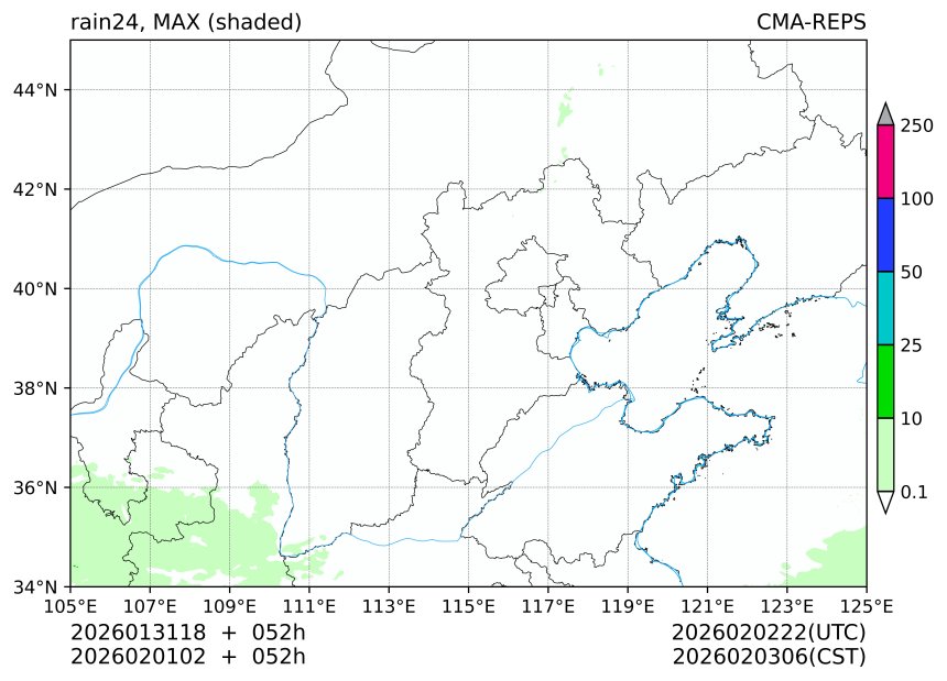 01/31 18时 +052小时