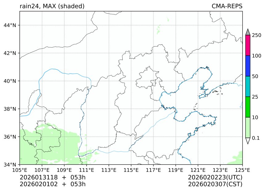 01/31 18时 +053小时