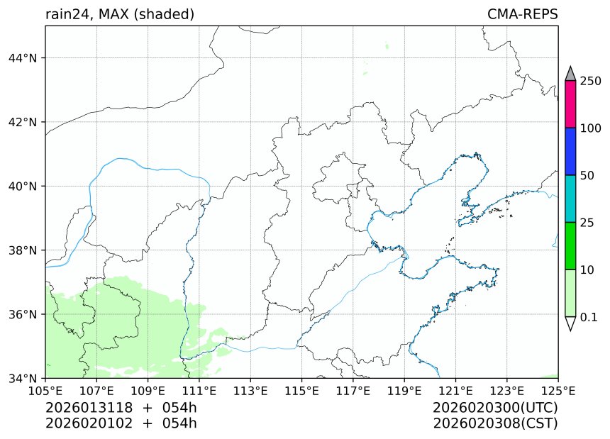 01/31 18时 +054小时