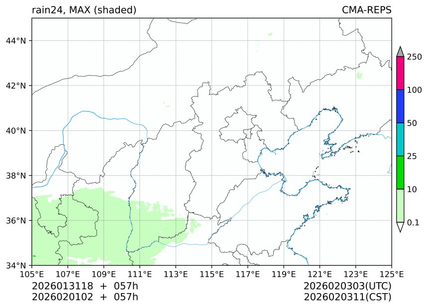 01/31 18时 +057小时