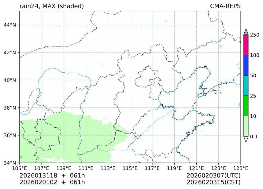 01/31 18时 +061小时