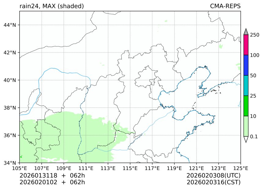 01/31 18时 +062小时