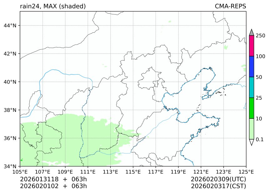 01/31 18时 +063小时
