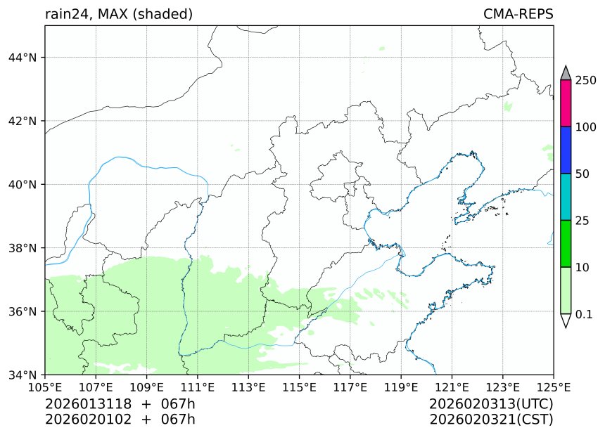 01/31 18时 +067小时