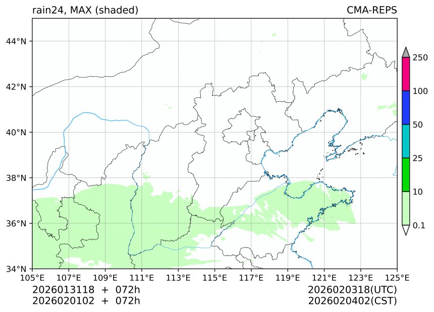01/31 18时 +072小时