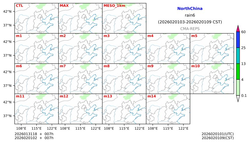 01/31 18时 +007小时